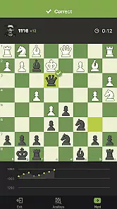 Related Games of Chess Play and Learn